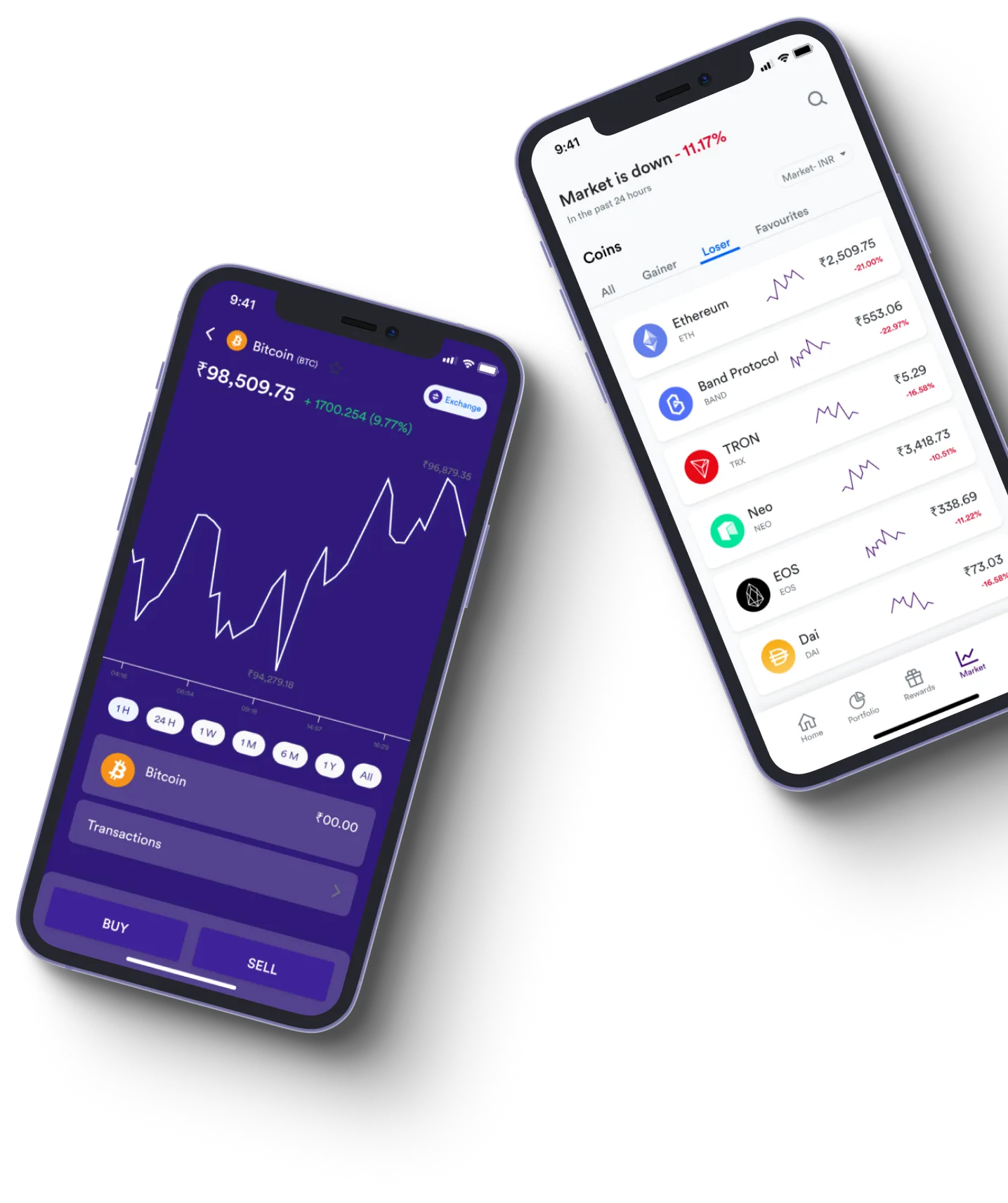 Digital Logitron - What exactly is online trading?